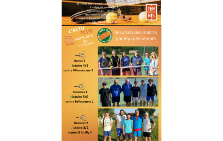 Résultats J4 championnats séniors 17/18 mai 2025 