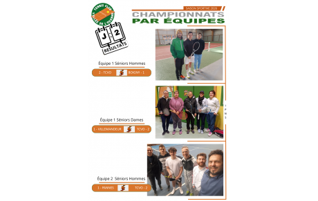 Résultats J2 séniors Dames / hommes week-end 17 et 18/01/2026