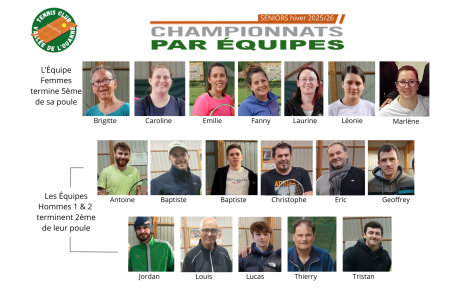 Classement des équipes séniors Dames/Hommes hiver 2026
