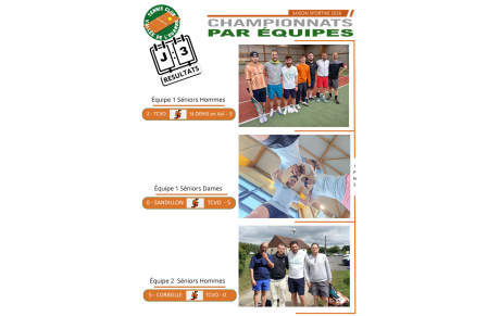 Résultats de la 3ème journée championnats séniors