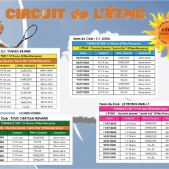 Circuit de l'ETMC