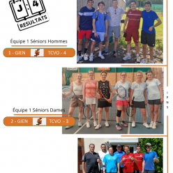 Résultats de la 4ème journée championnats séniors