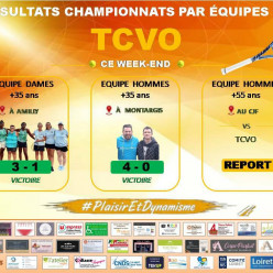 Résultats de la première journée +35 dames et hommes
