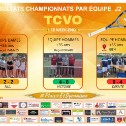 Résultats de la deuxième journée +35 Dames et Hommes