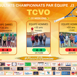 Résultats de la 3ème journée +35 Dames et Hommes