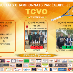 Résultats de la 5ème journée +35 Dames et Hommes